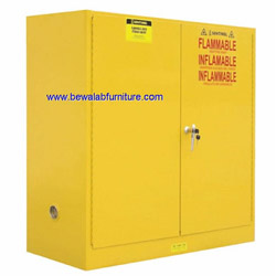 Fire proof cabinet