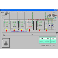 通风智能控制系统图