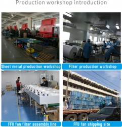 Factory Direct Sales of FFU Industrial Fan Filtration Unit FFU