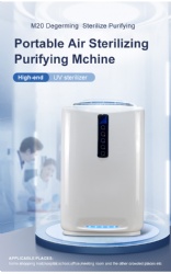 Multifunctional HEPA filtered air purifier