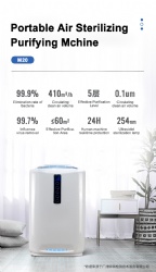 Multifunctional HEPA filtered air purifier